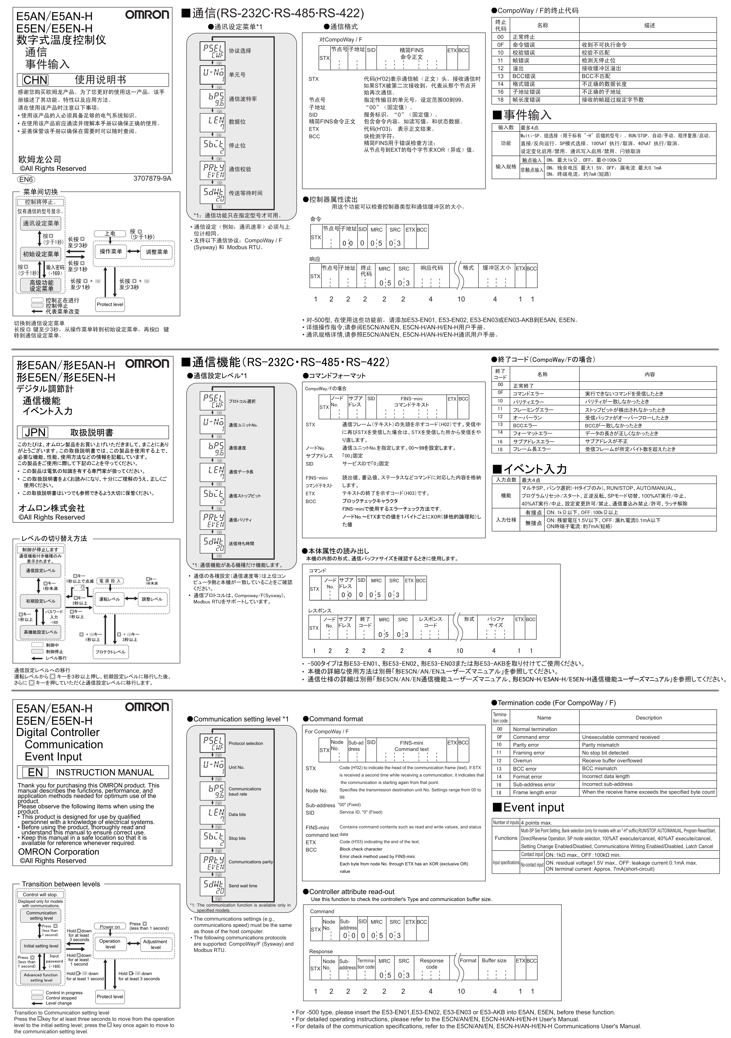 欧姆龙E5AN-R3HHT-N使用说明书E5AN-R3HHT-N手册